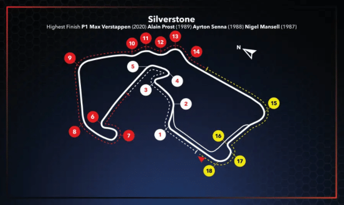 Honda prepara los motores para el British GP
