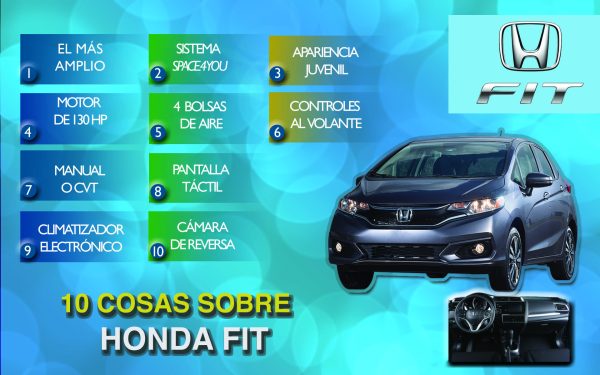 Fit 10 cosas a saber