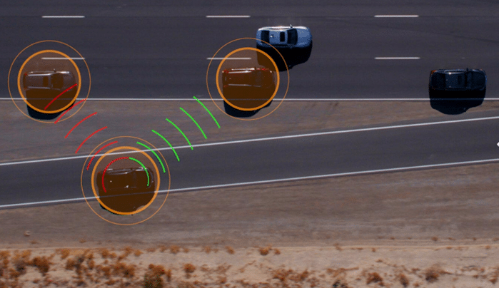 Honda Collision Prevention