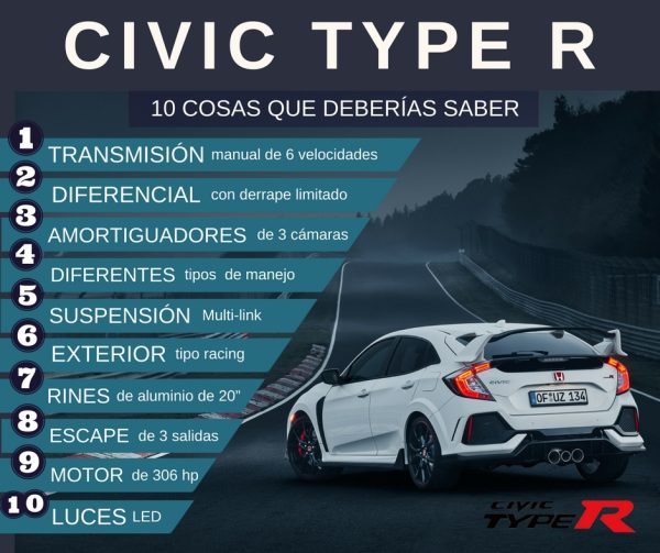 Infografia- -10 cosas del Type R