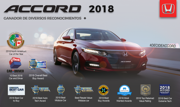 Infografia Accord 2018 Awards