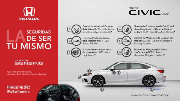 Infografía Honda CIVIC 6 Cosas de Sensing