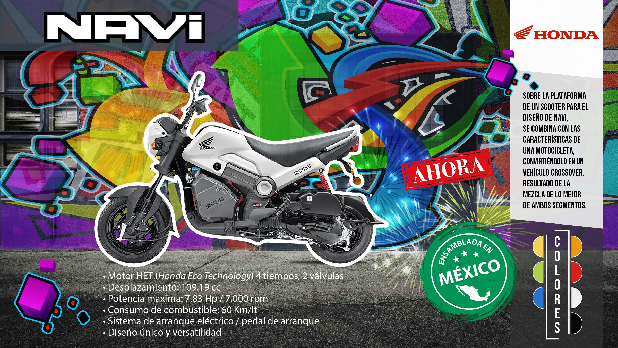 Infografia NAVi Honda