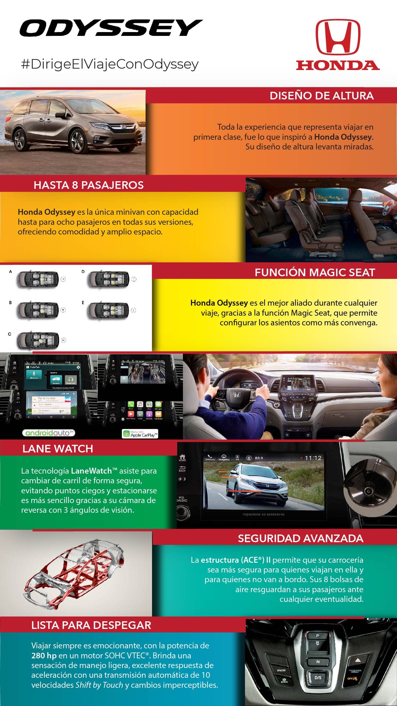Infografía Odyssey Hora de Familia Honda