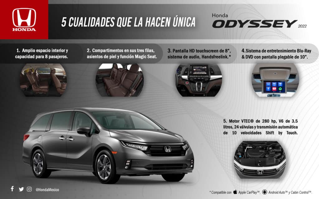 Honda Odyssey 2022, familia a bordo requerida