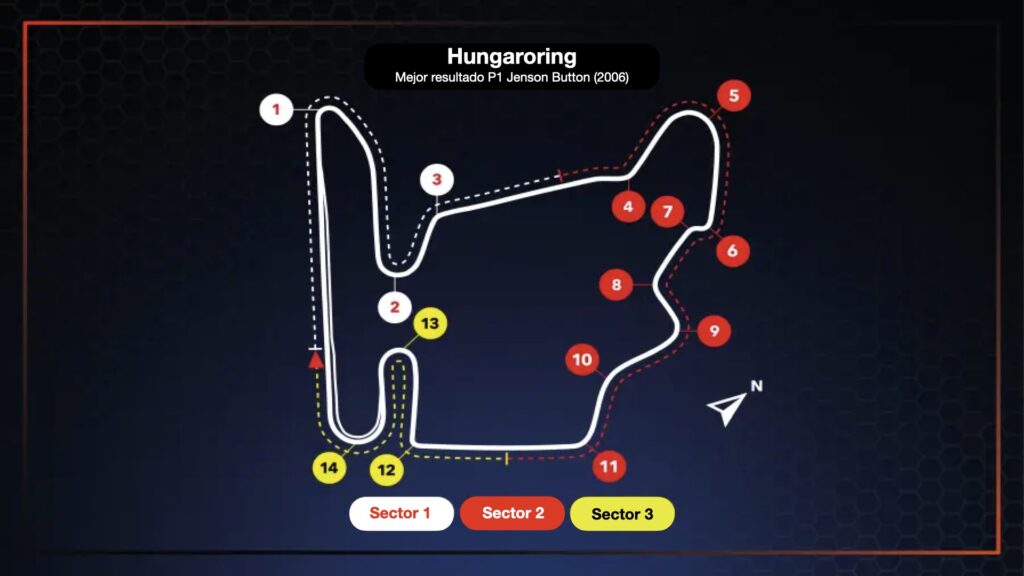 Honda busca una buena posición para la carrera de F1 en Hungría